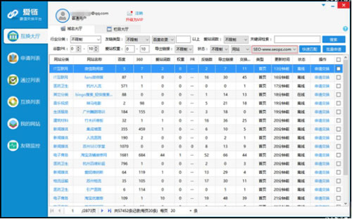 哪些情況是友情鏈接作弊？總結了11種方法! 經驗心得 第1張